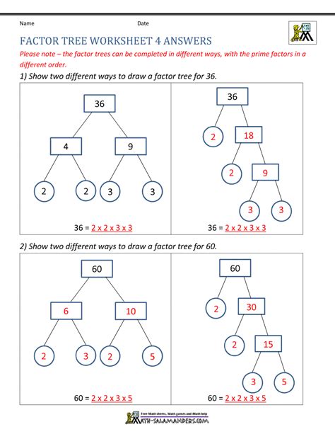 prime factorization using factor tree worksheet